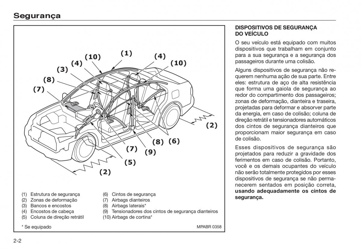 Honda Accord VIII 8 manual del propietario / page 10