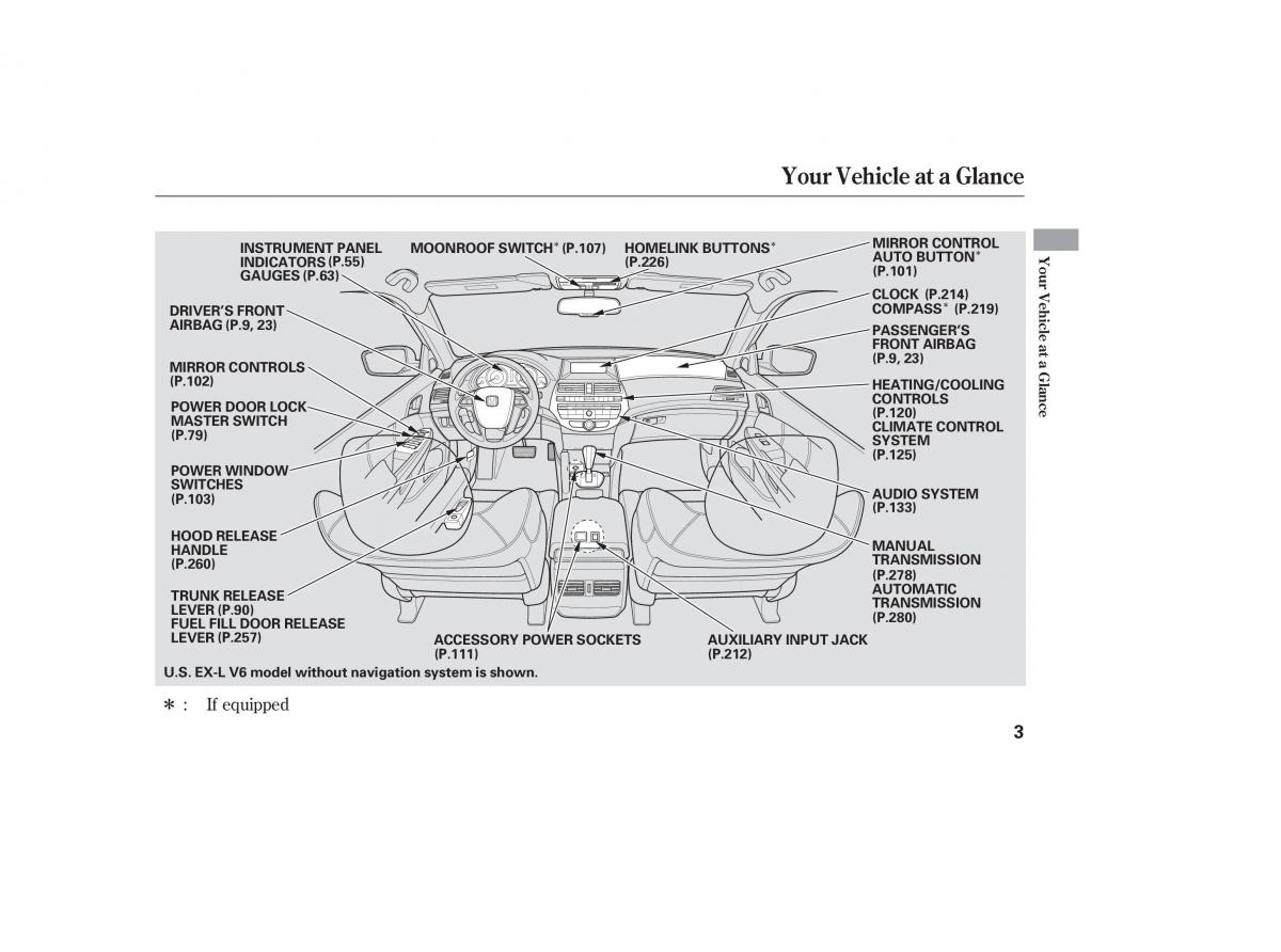 Honda Accord VIII 8 owners manual / page 18