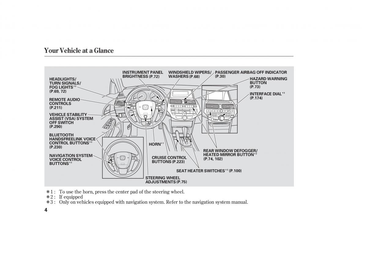 Honda Accord VIII 8 owners manual / page 19