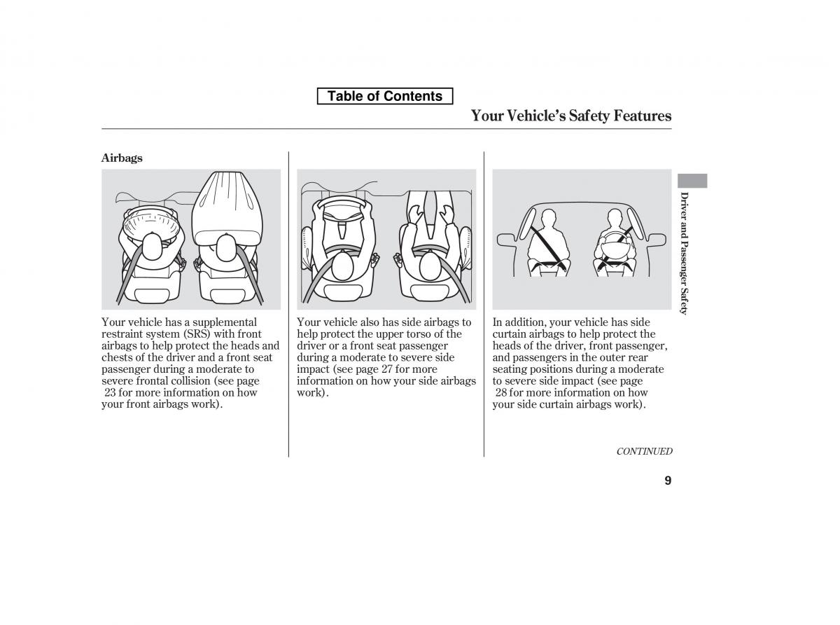 Honda Accord VIII 8 owners manual / page 24