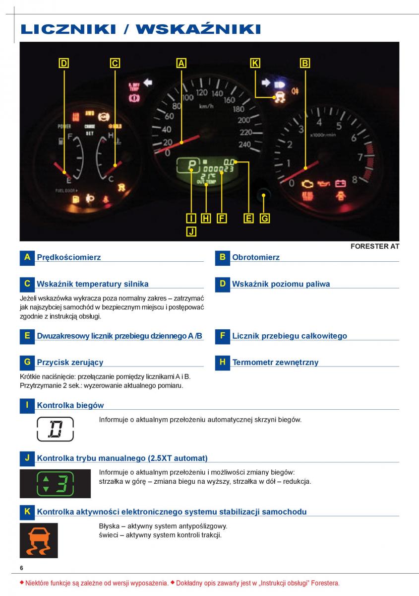 manual  Subaru Forester II 2 instrukcja / page 6