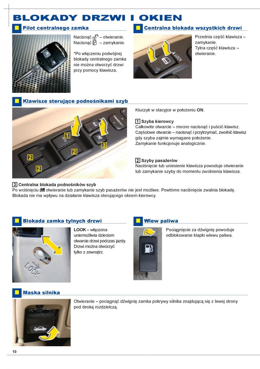 manual  Subaru Forester II 2 instrukcja / page 10