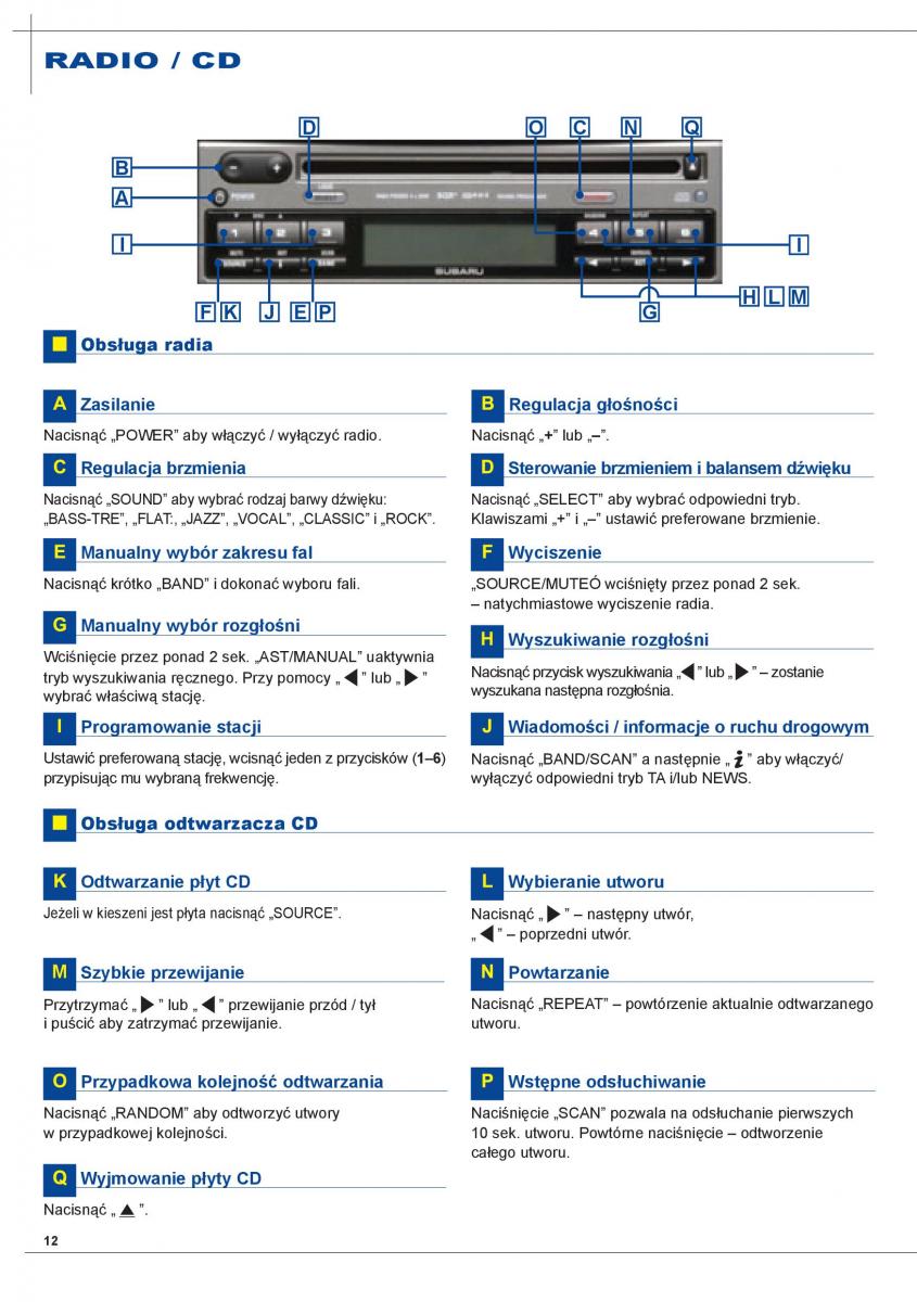 manual  Subaru Forester II 2 instrukcja / page 12