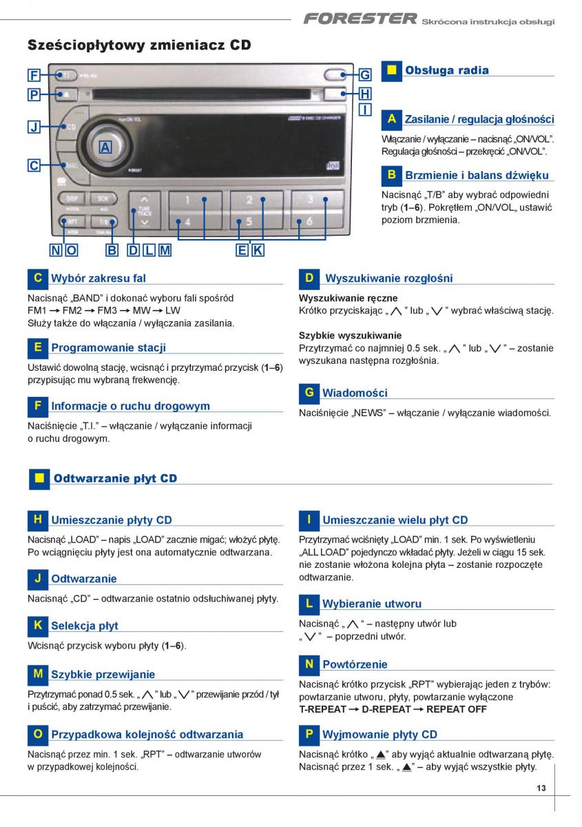 manual  Subaru Forester II 2 instrukcja / page 13