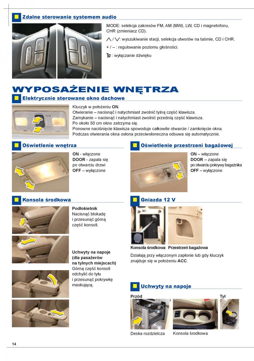 Subaru Forester II 2 instrukcja obslugi / page 14