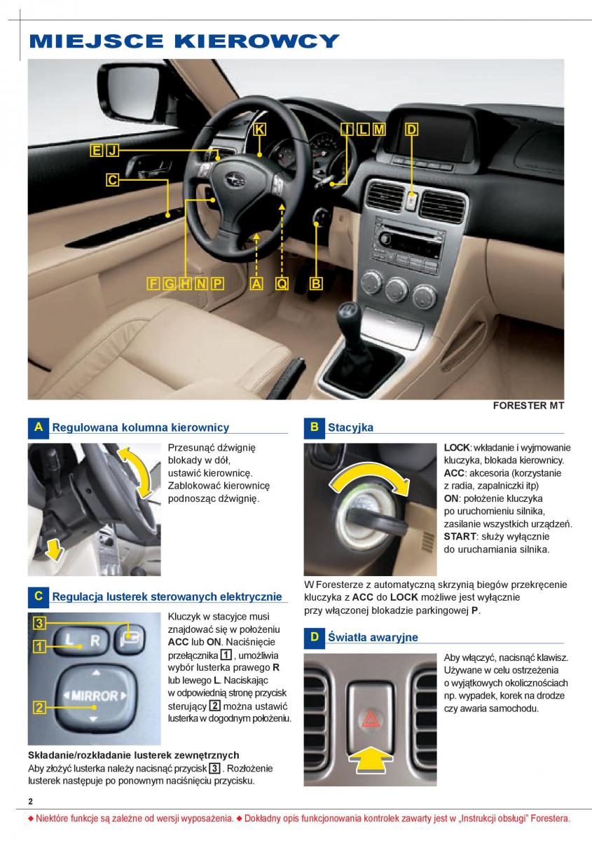 Subaru Forester II 2 instrukcja obslugi / page 2