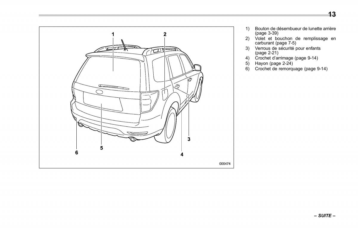 Subaru Forester II 2 manuel du proprietaire / page 17