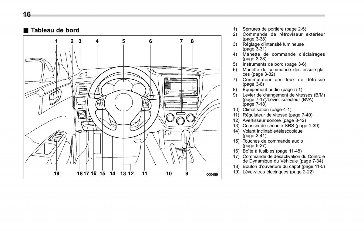 Subaru Forester II 2 manuel du proprietaire / page 20
