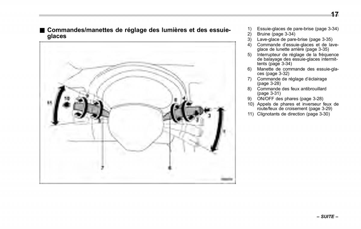 Subaru Forester II 2 manuel du proprietaire / page 21