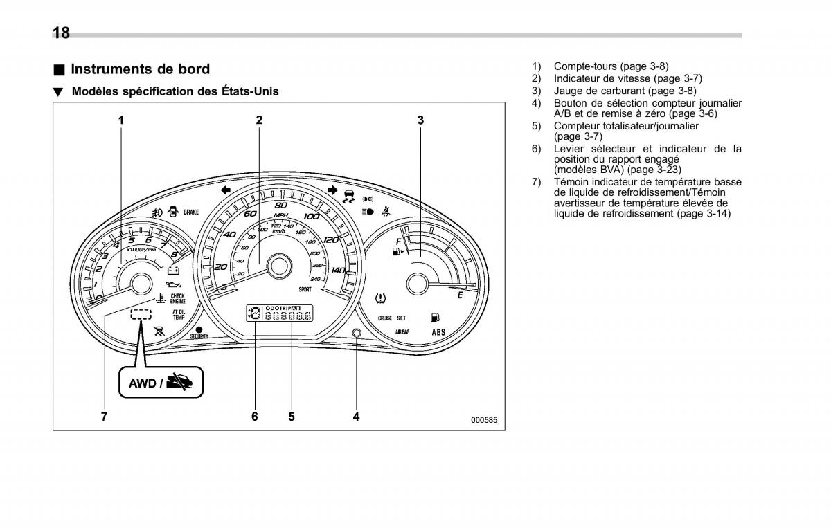 Subaru Forester II 2 manuel du proprietaire / page 22