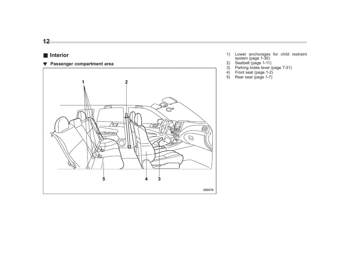 Subaru Forester III 3 owners manual / page 11