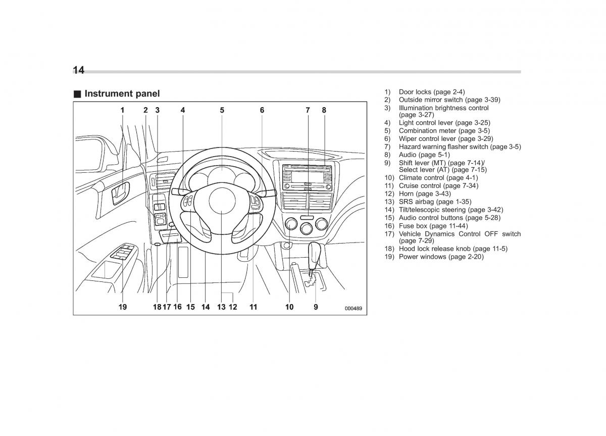 Subaru Forester III 3 owners manual / page 13