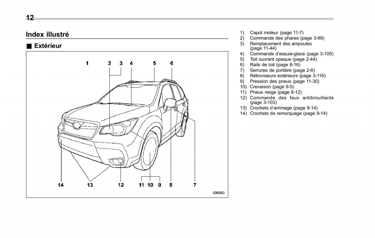 Subaru Forester IV 4 manuel du proprietaire / page 17