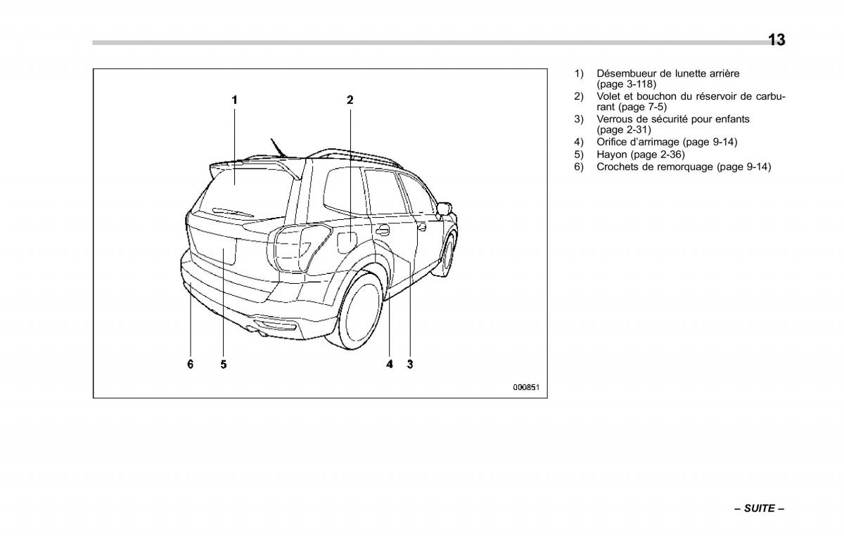 Subaru Forester IV 4 manuel du proprietaire / page 18