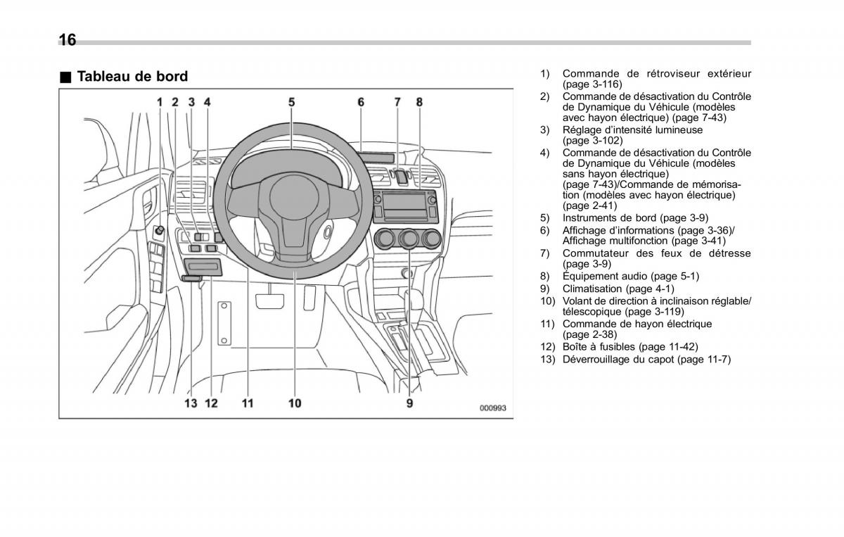 manual  Subaru Forester IV 4 manuel du proprietaire / page 21