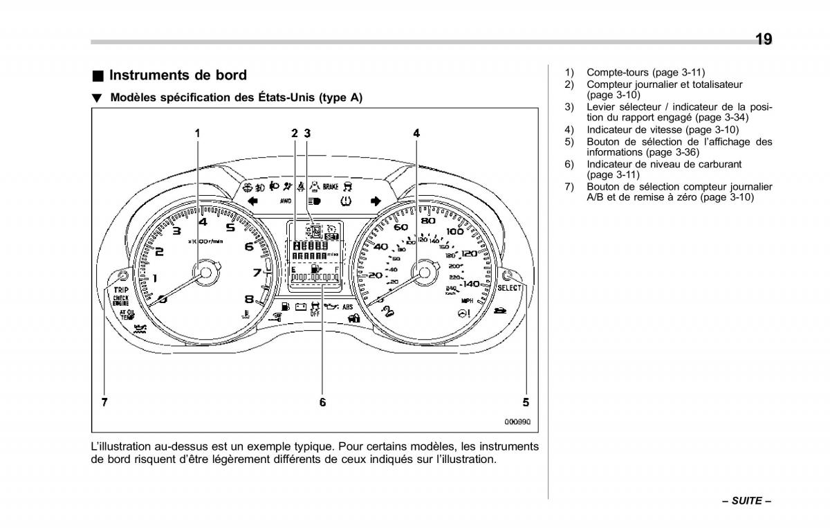 Subaru Forester IV 4 manuel du proprietaire / page 24