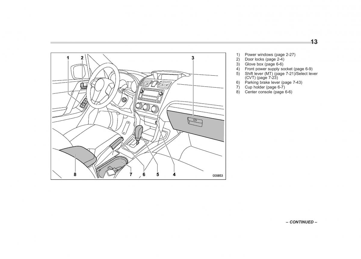Subaru Forester IV 4 owners manual / page 16
