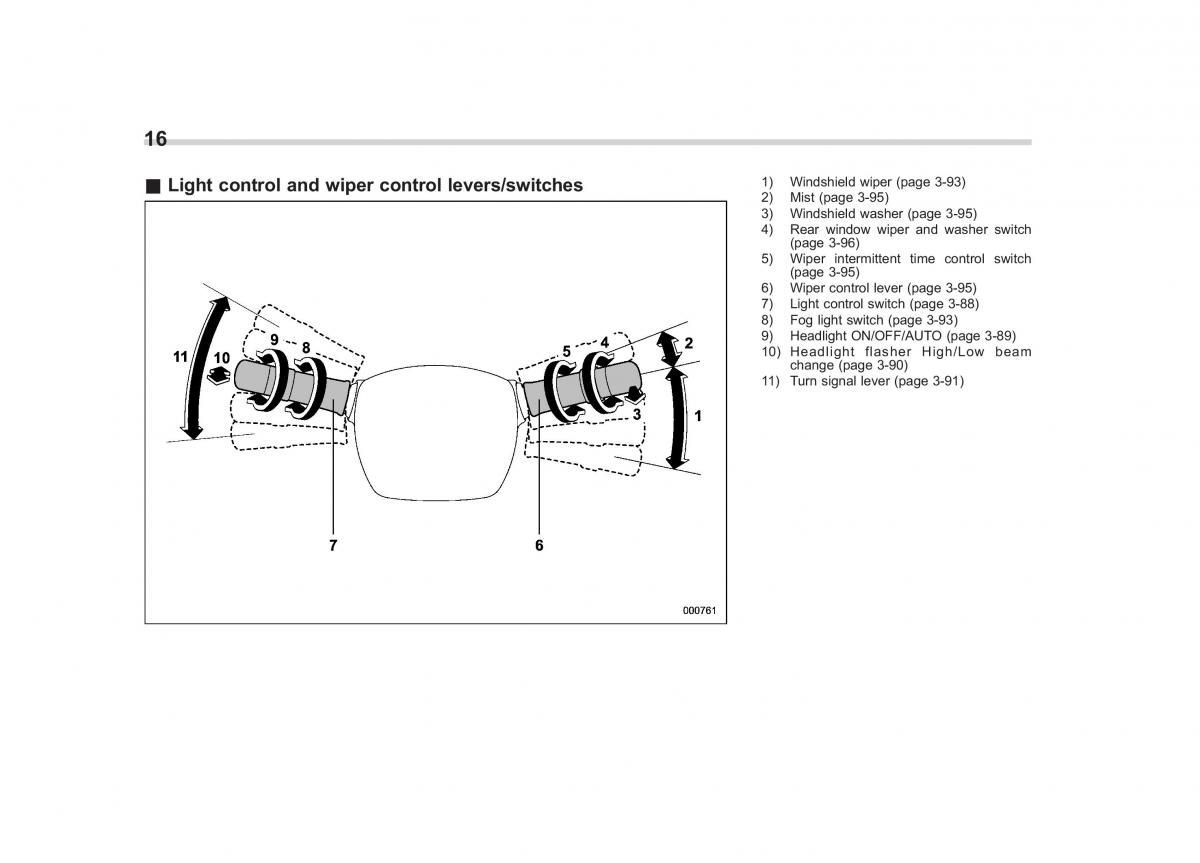 manual  Subaru Forester IV 4 owners manual / page 19