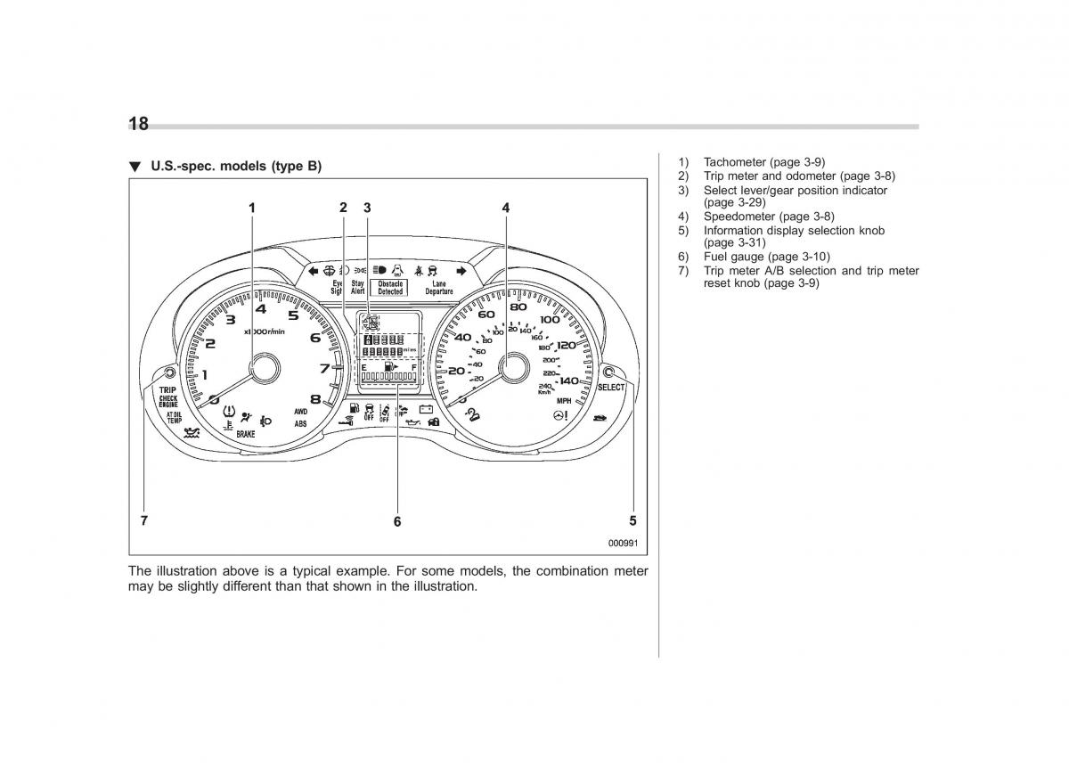 manual  Subaru Forester IV 4 owners manual / page 21