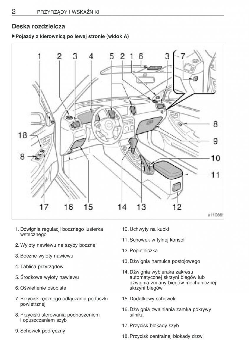 Toyota Corolla IX 9 E120 E130 E12 instrukcja obslugi / page 9