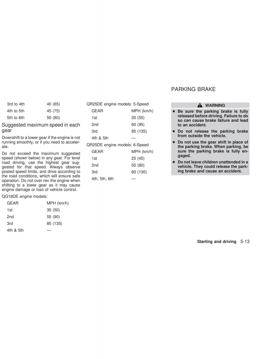 Nissan Sunny Sentra N16 owners manual / page 124