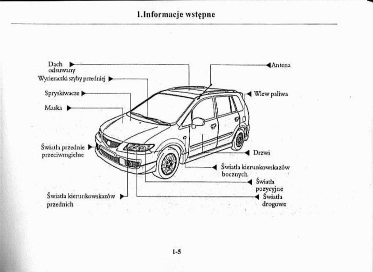 Mazda Premacy I 1 instrukcja obslugi / page 5