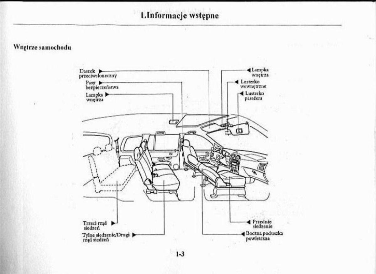 Mazda Premacy I 1 instrukcja obslugi / page 3