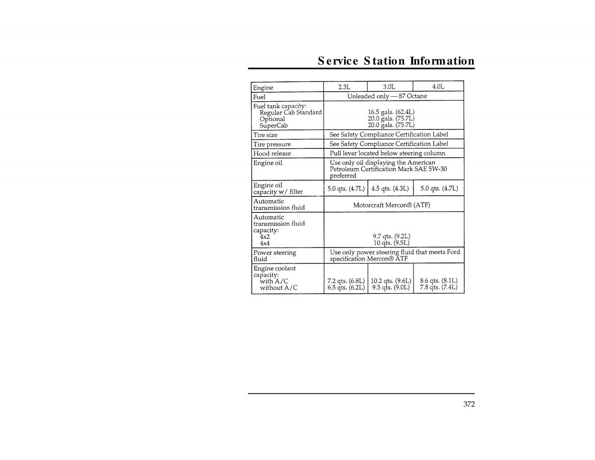 Ford Ranger owners manual / page 369