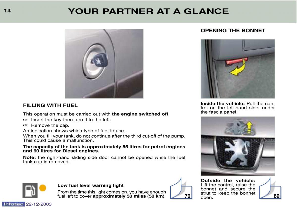 Peugeot Partner I 1 owners manual / page 14