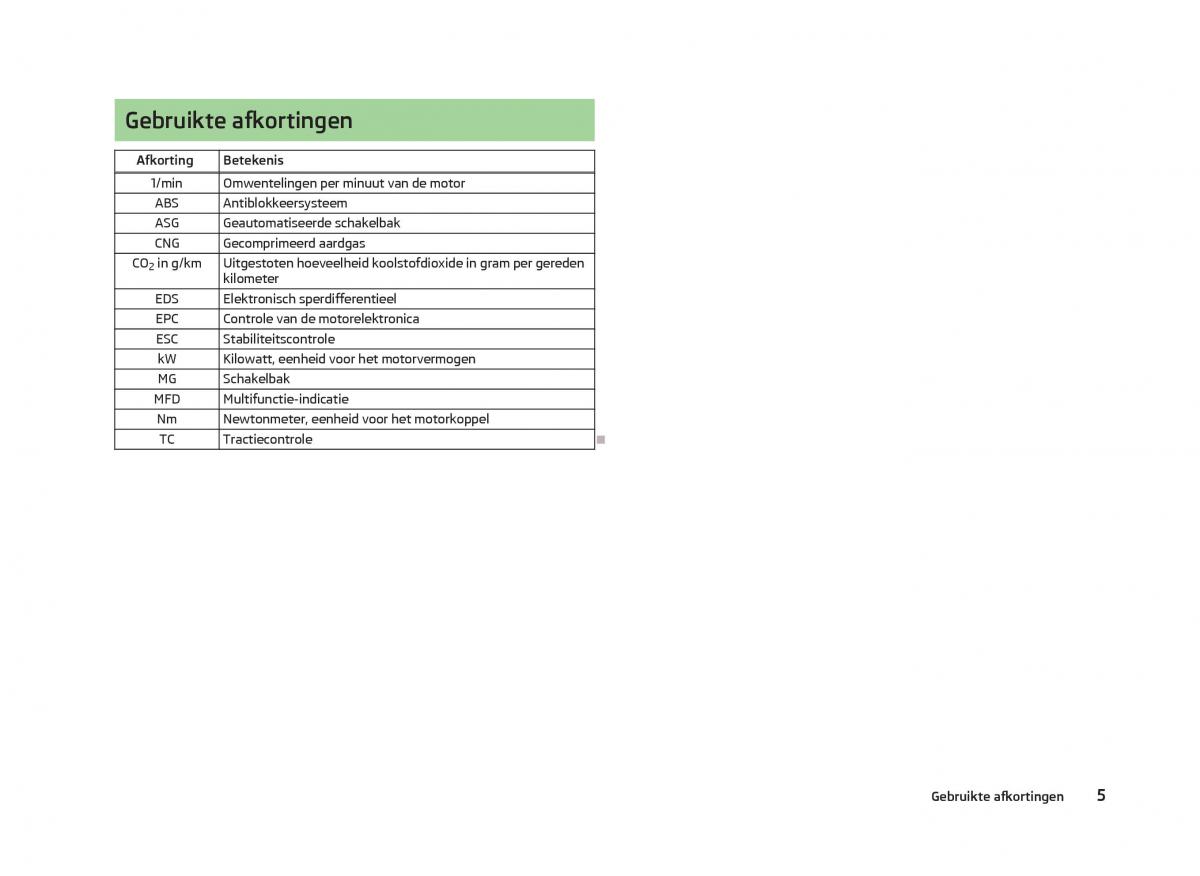 Skoda Citigo handleiding / page 7