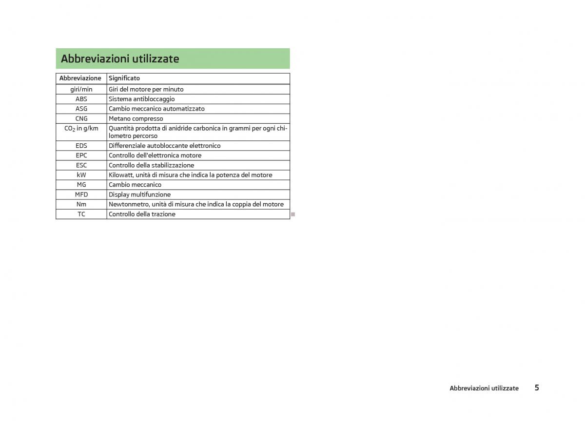 Skoda Citigo manuale del proprietario / page 7