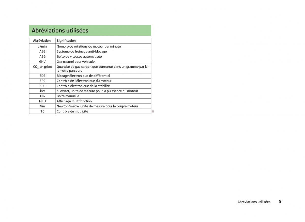 Skoda Citigo manuel du proprietaire / page 7