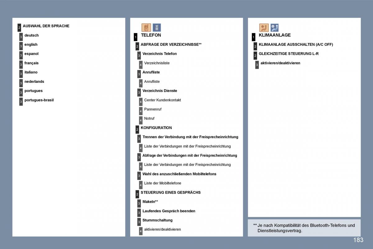 manual  Peugeot 407 Handbuch / page 202