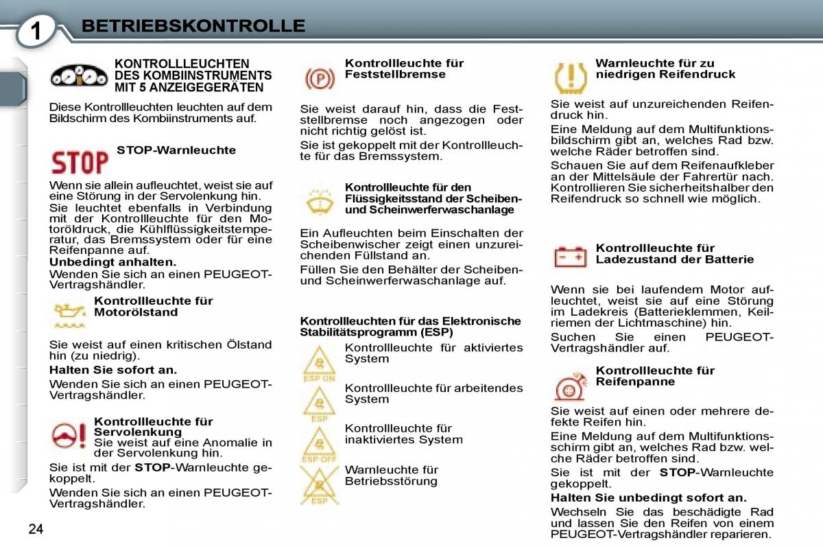 Peugeot 407 Handbuch / page 22