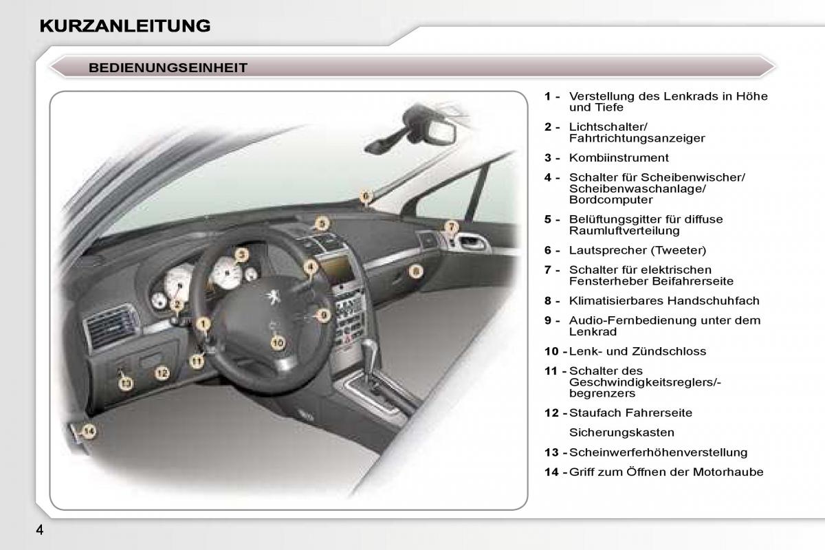 Peugeot 407 Handbuch / page 1