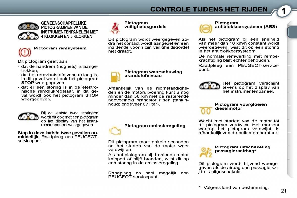 manual  Peugeot 407 handleiding / page 18