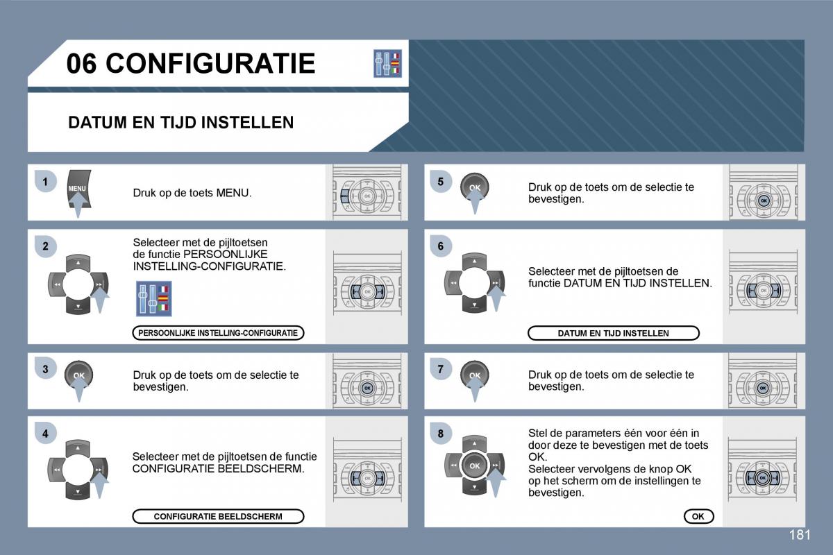 manual  Peugeot 407 handleiding / page 200