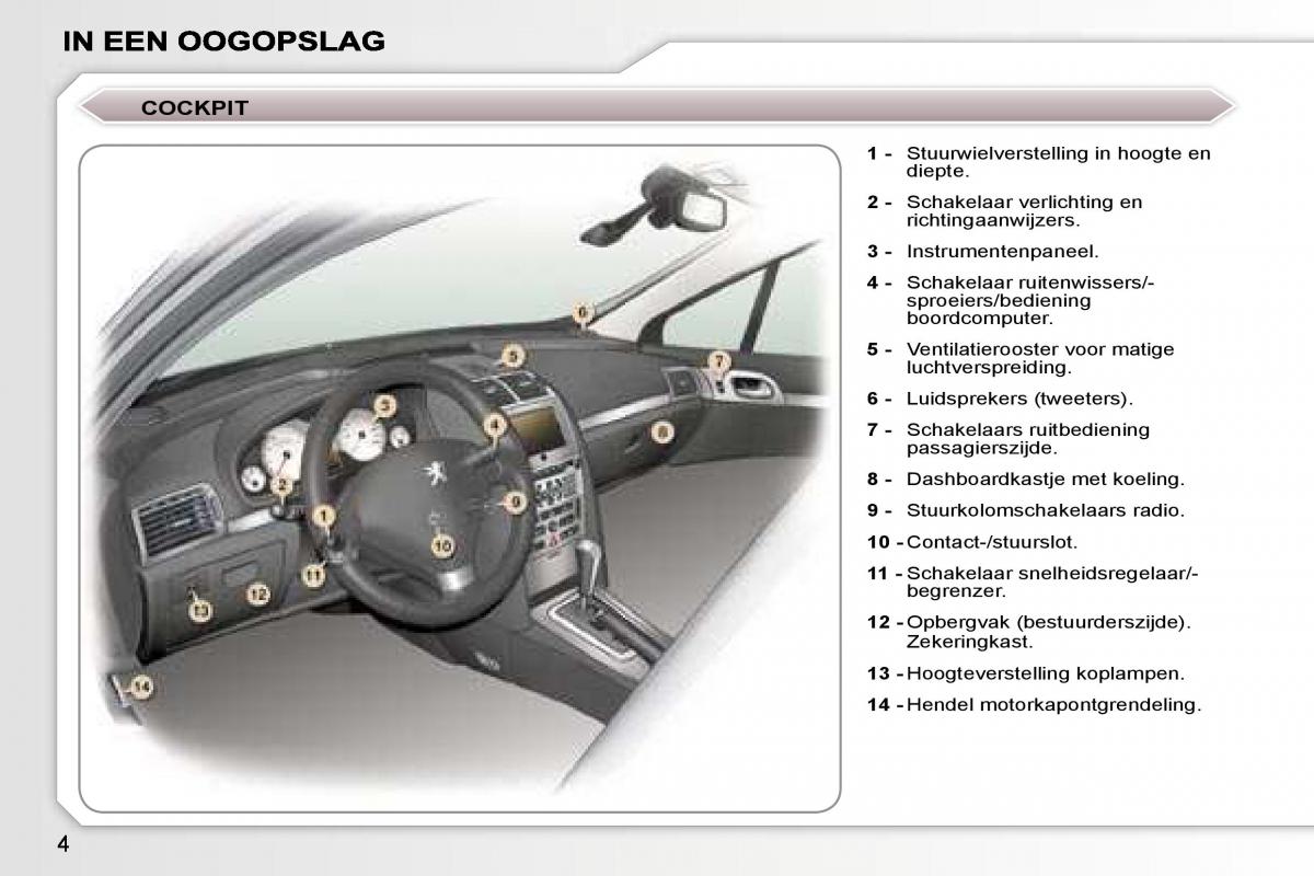 Peugeot 407 handleiding / page 1