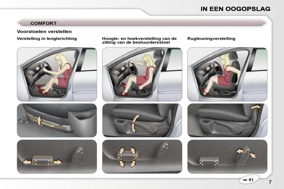manual  Peugeot 407 handleiding / page 4