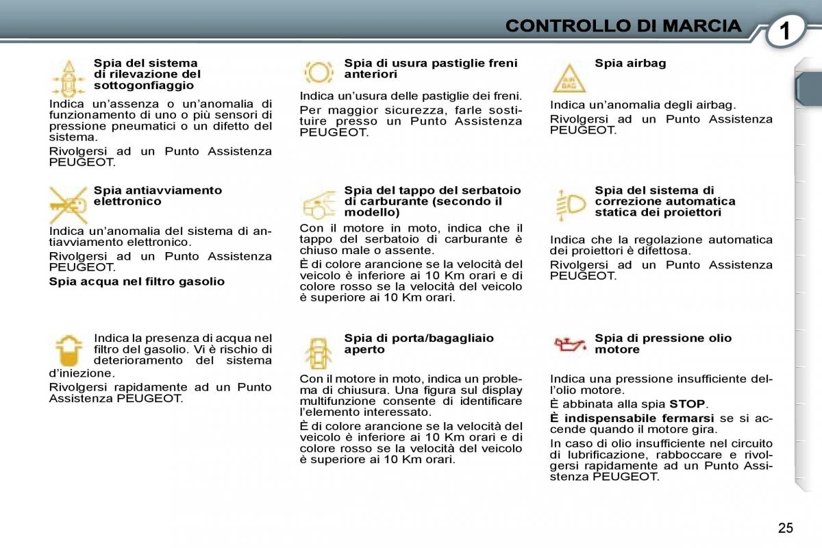 Peugeot 407 manuale del proprietario / page 23