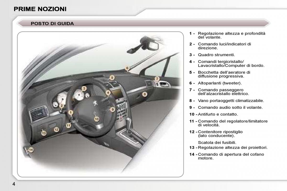 Peugeot 407 manuale del proprietario / page 1