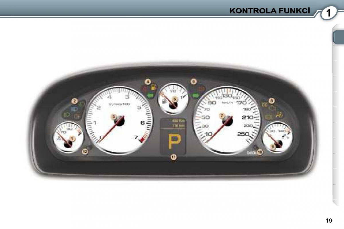 manual  Peugeot 407 navod k obsludze / page 16