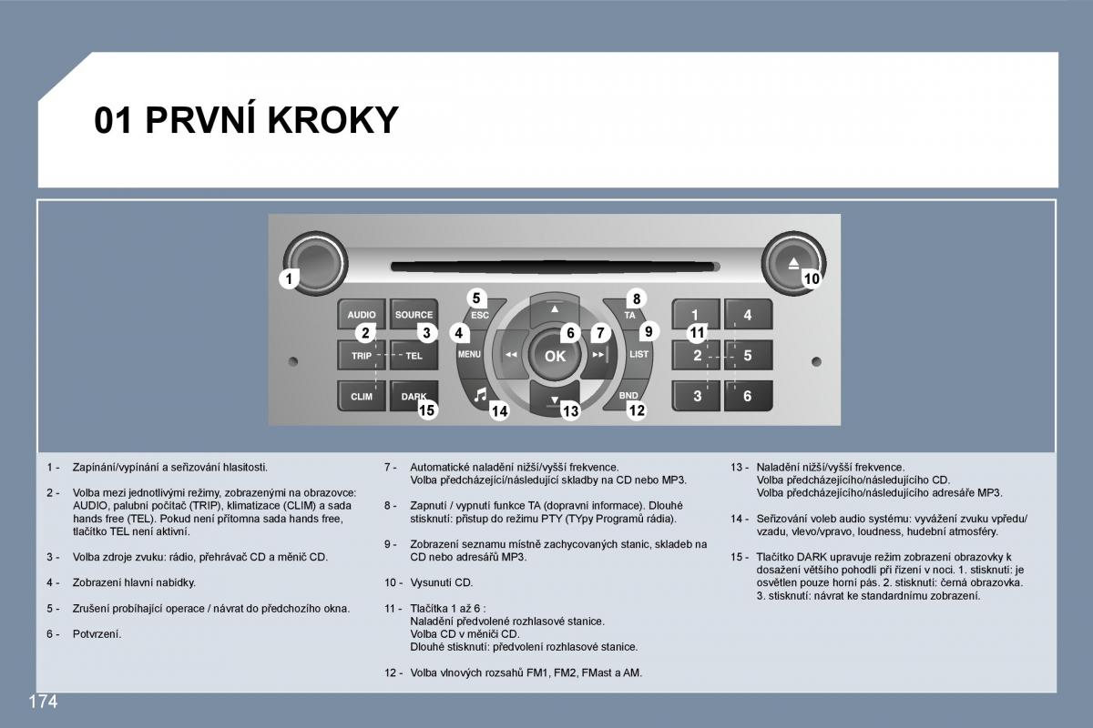 Peugeot 407 navod k obsludze / page 193