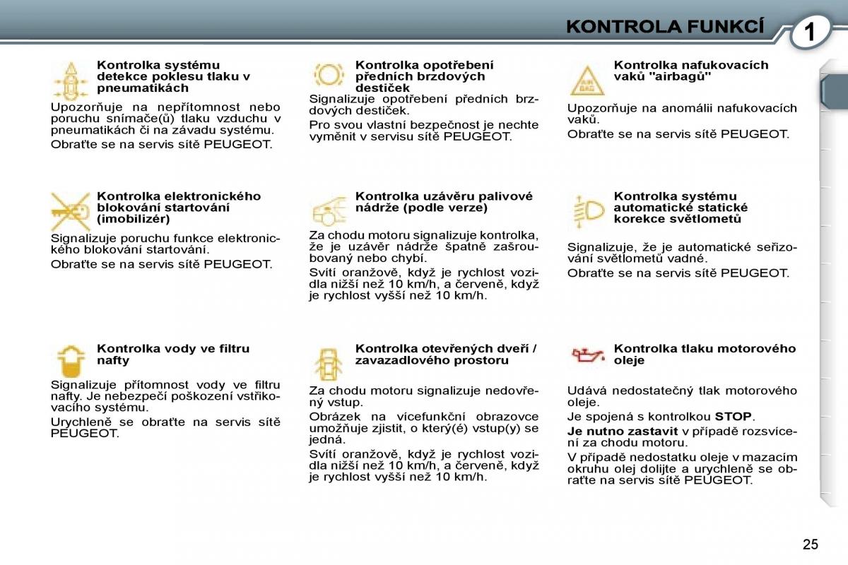 manual  Peugeot 407 navod k obsludze / page 23
