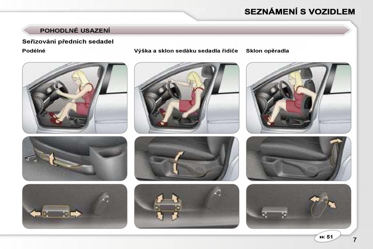 manual  Peugeot 407 navod k obsludze / page 4