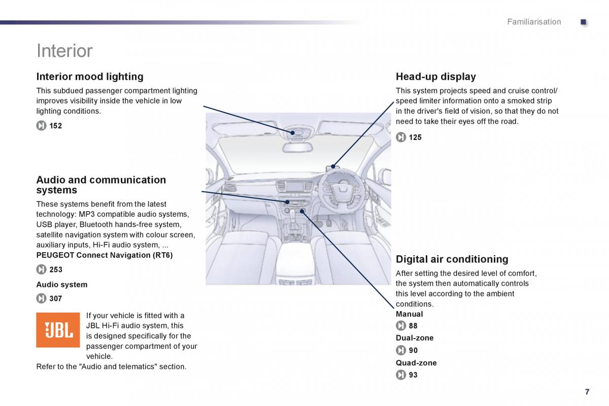 Peugeot 508 owners manual / page 9