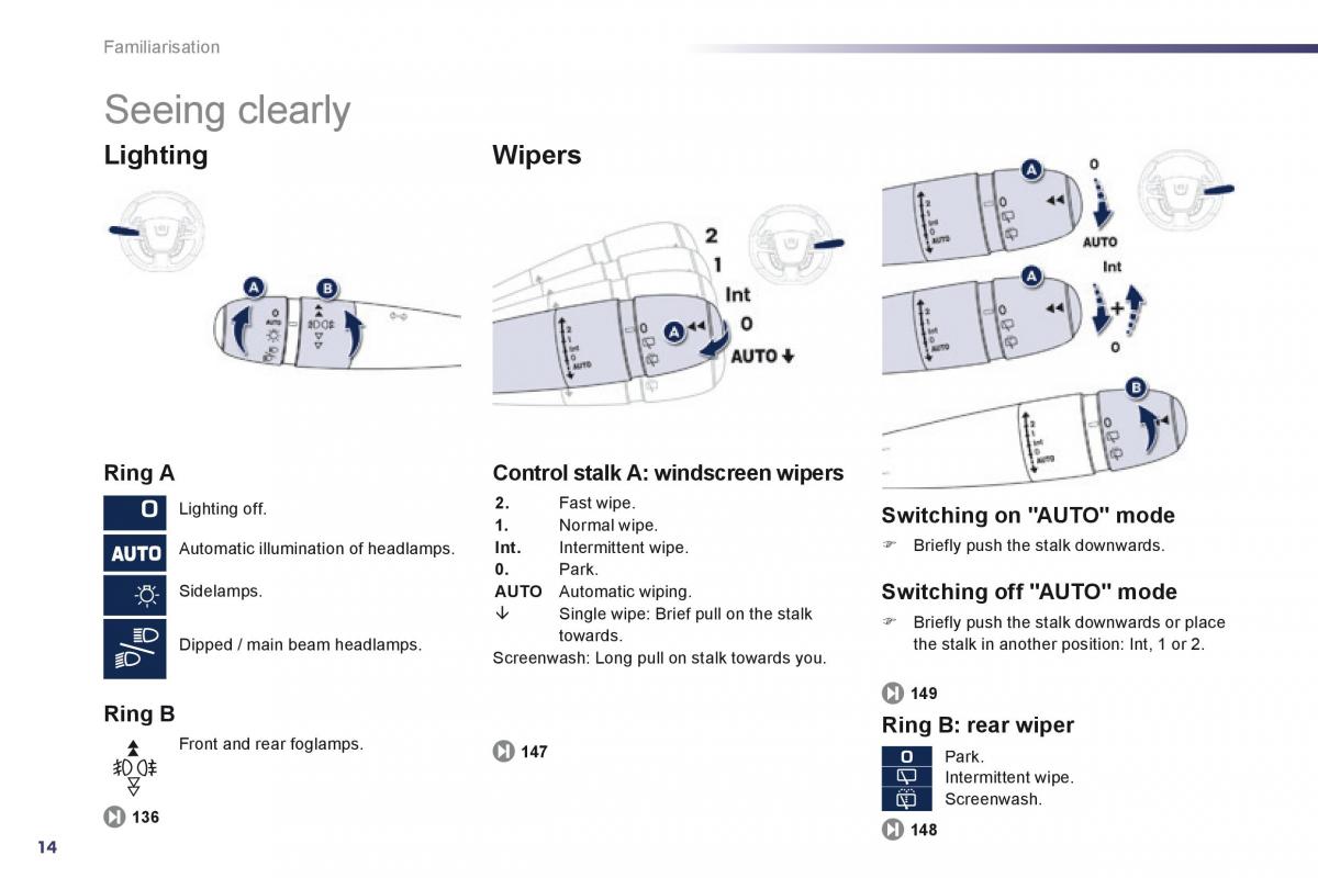 Peugeot 508 owners manual / page 16