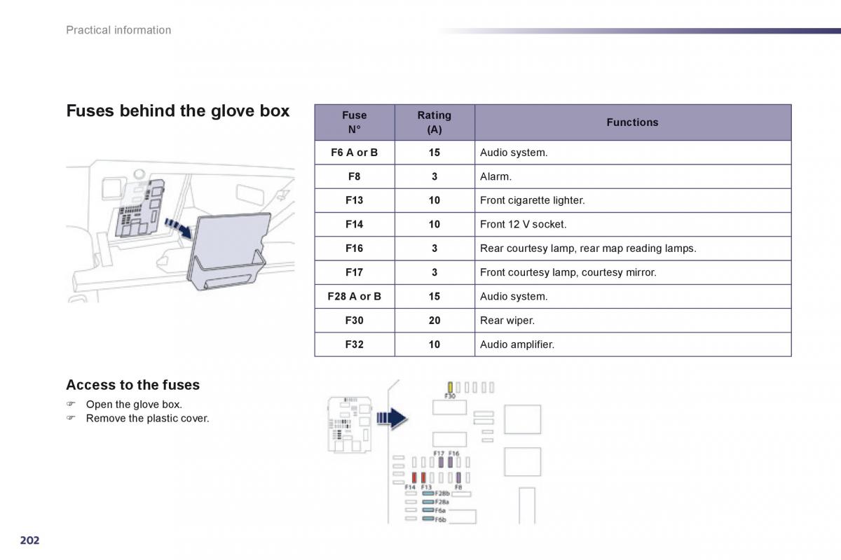 Peugeot 508 owners manual / page 204
