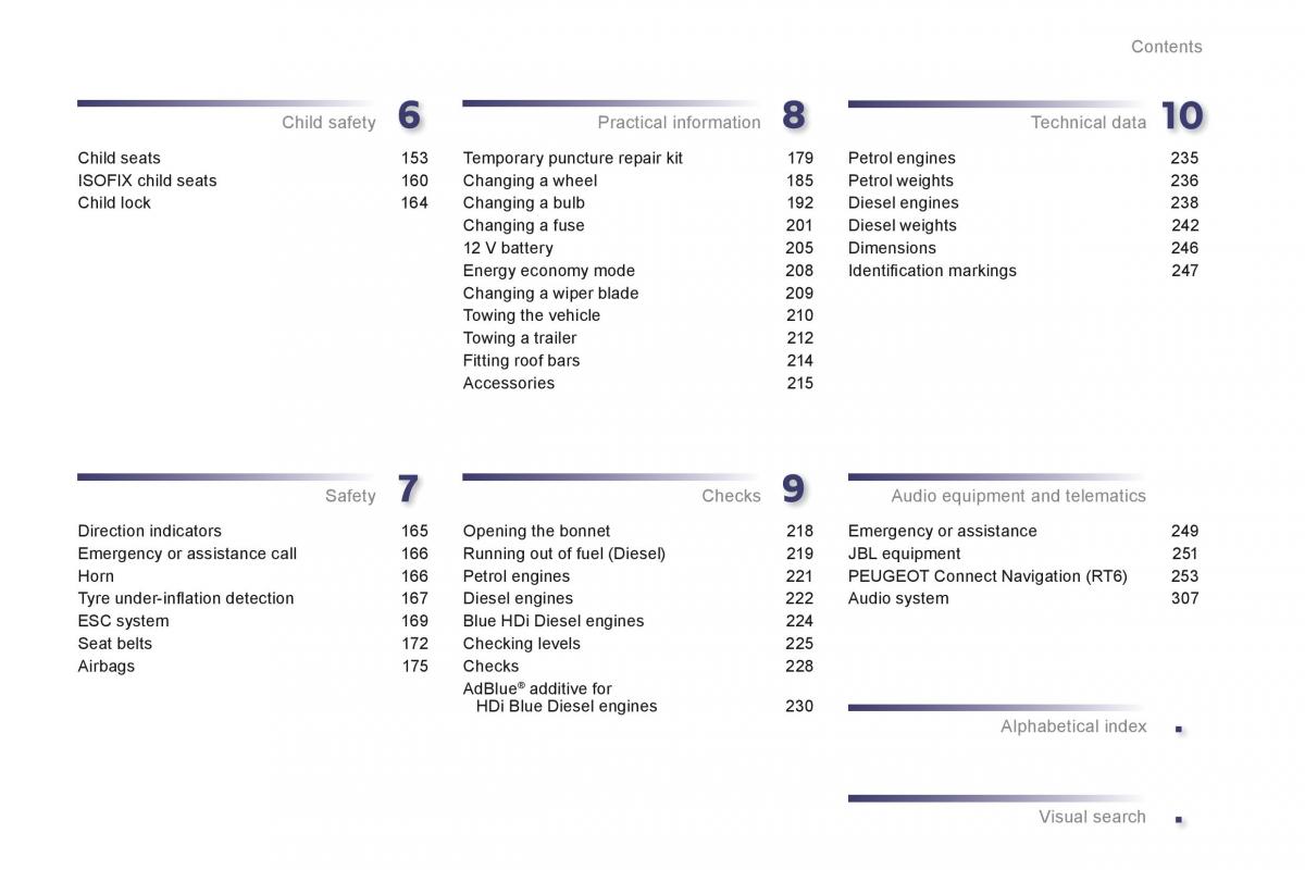 Peugeot 508 owners manual / page 5