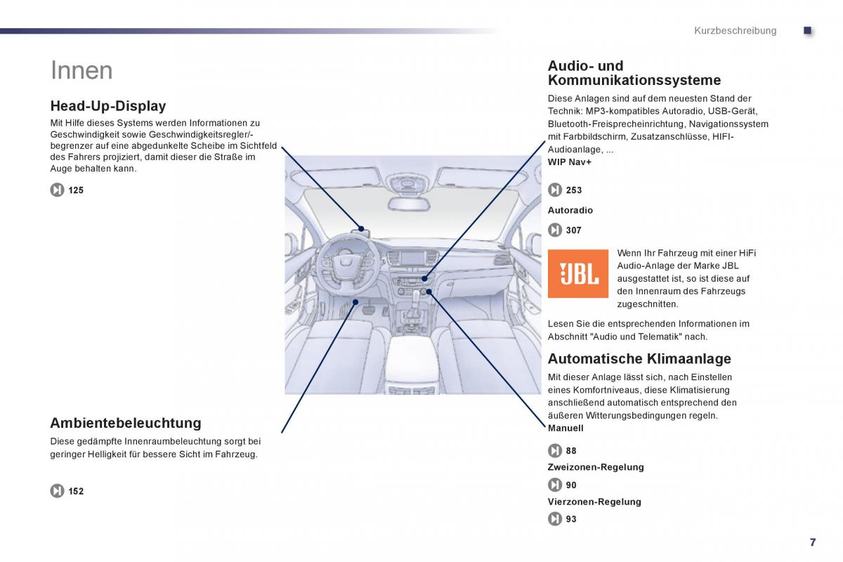 Peugeot 508 Handbuch / page 9